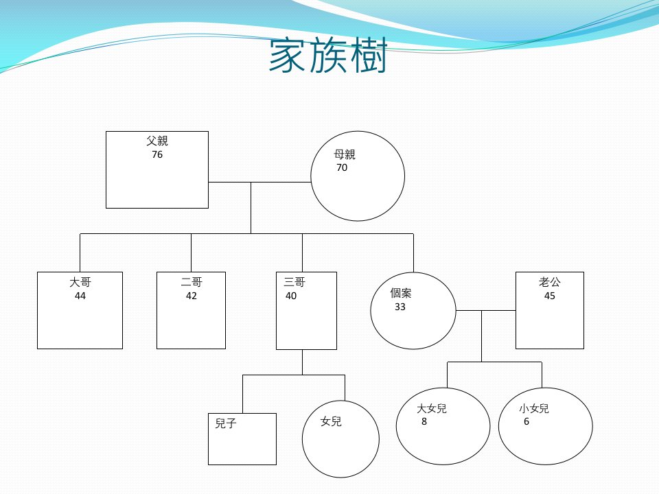 全球化与新移民课件