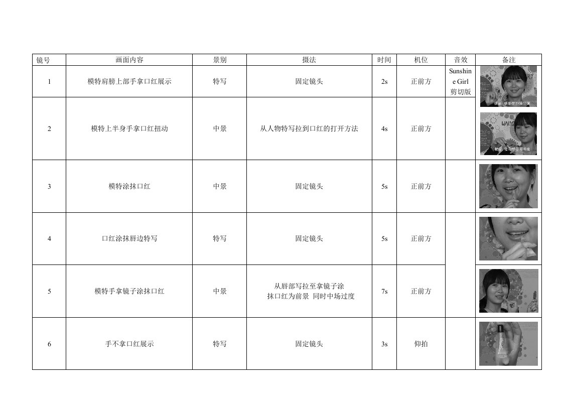 口红广告分镜头脚本