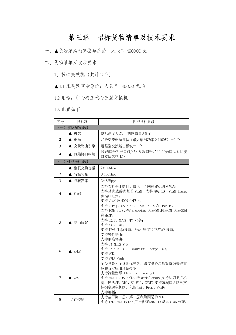 建筑招标货物清单及技术要求