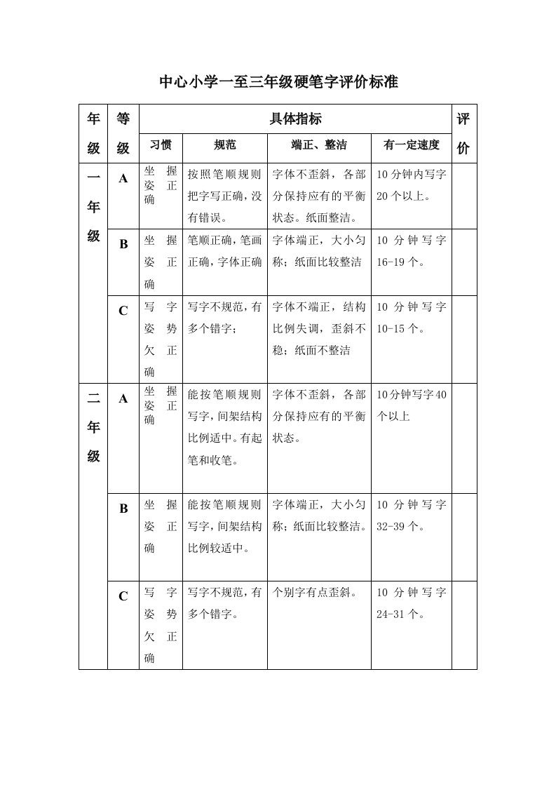 中心小学一至三年级硬笔字评价标准