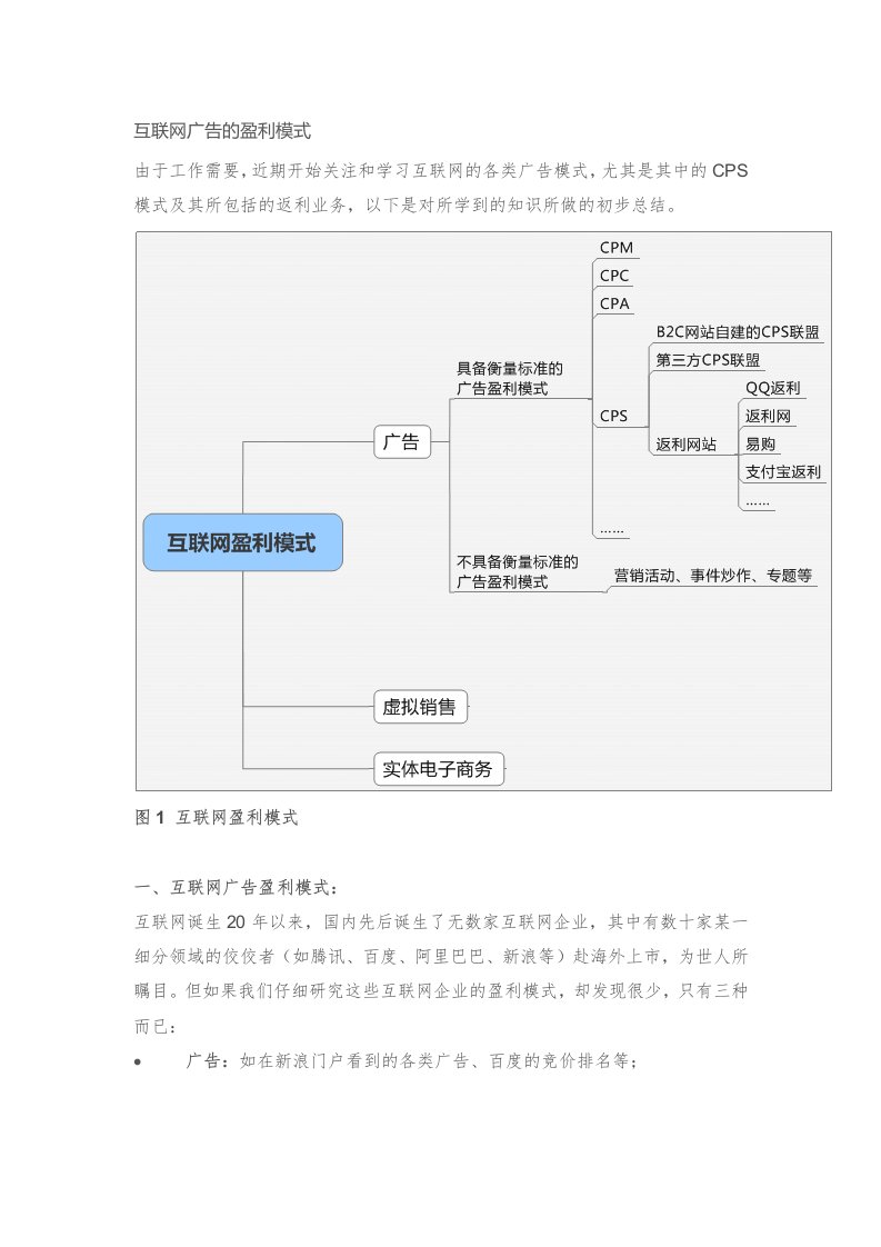 互联网广告的盈利模式