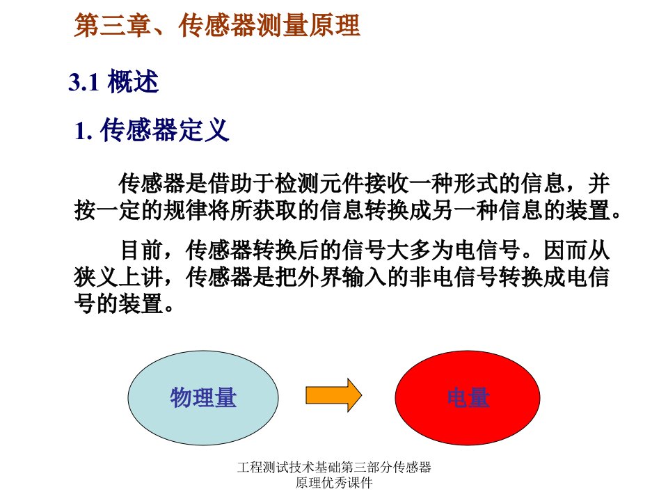 工程测试技术基础第三部分传感器原理优秀课件