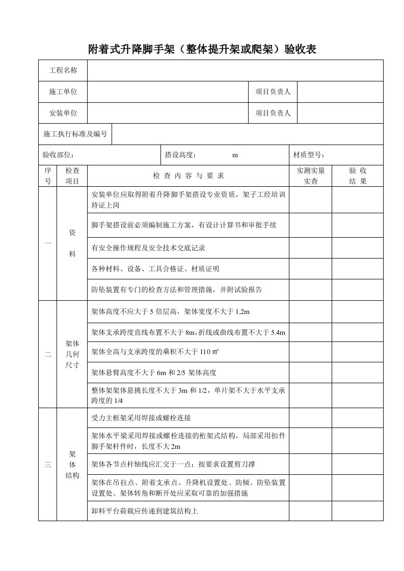 附着式升降脚手架整体提升架或爬架验收表