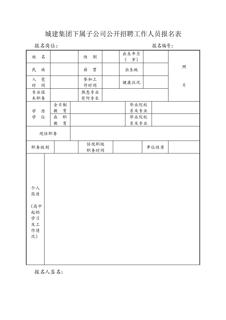 城建集团下属子公司公开招聘工作人员报名表