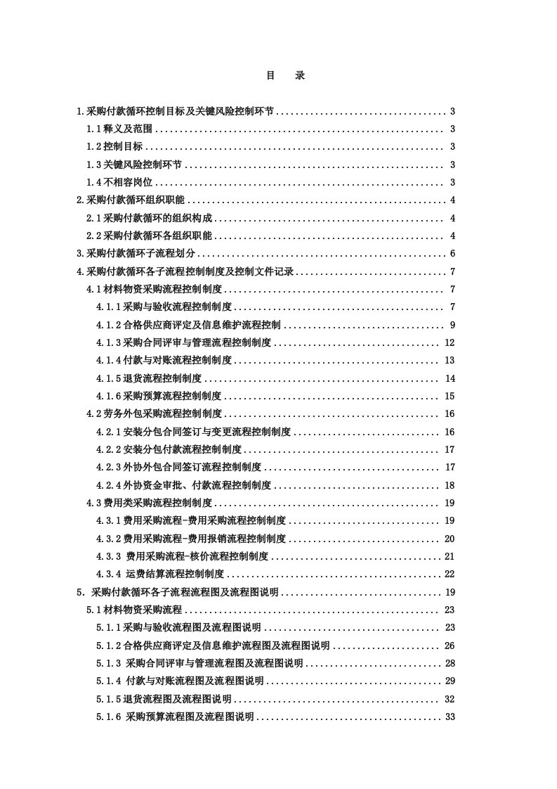 采购付款循环控制手册