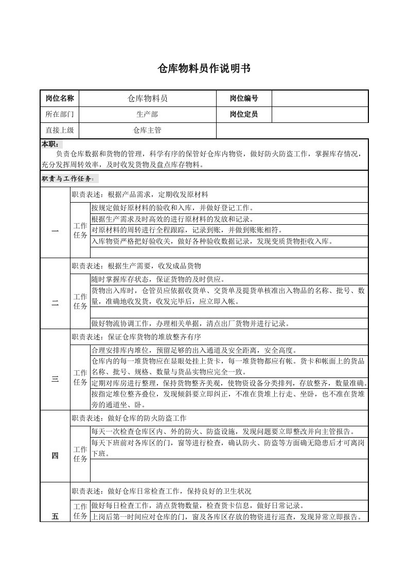 仓库管理员岗位职责说明书