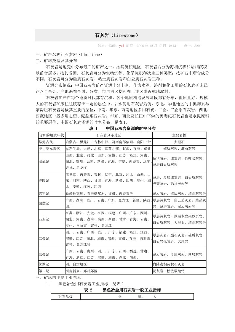 石灰岩用途及标准