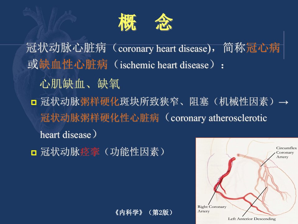 齐鲁医学西药综合第十章冠状动脉粥样硬化性心脏病