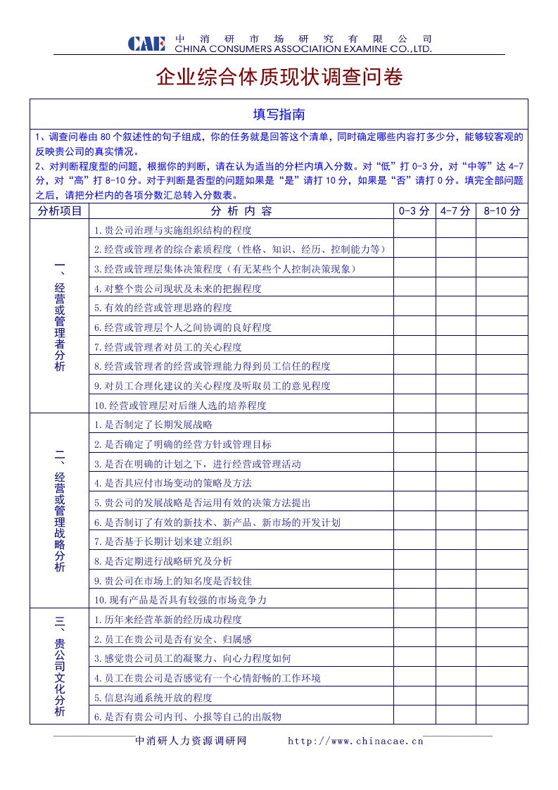 企业综合体质现状调查问卷(doc)-商业地产