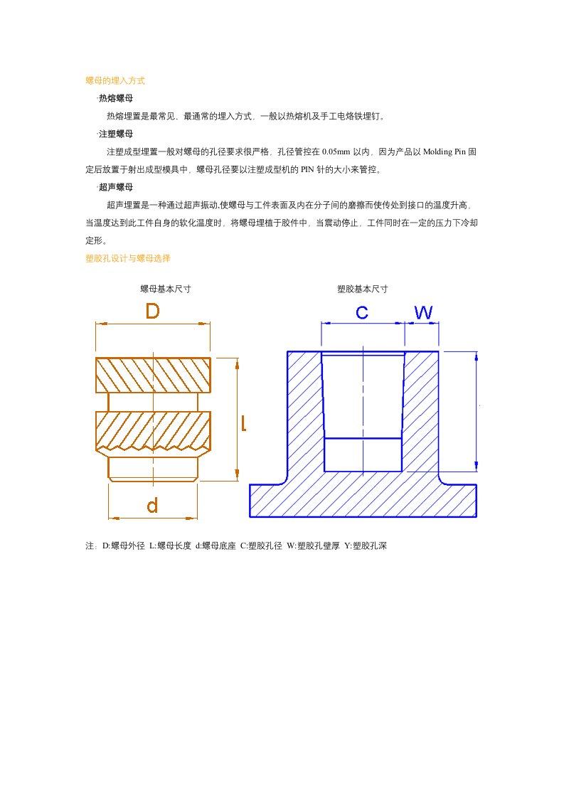 塑胶件上螺母的埋入设计