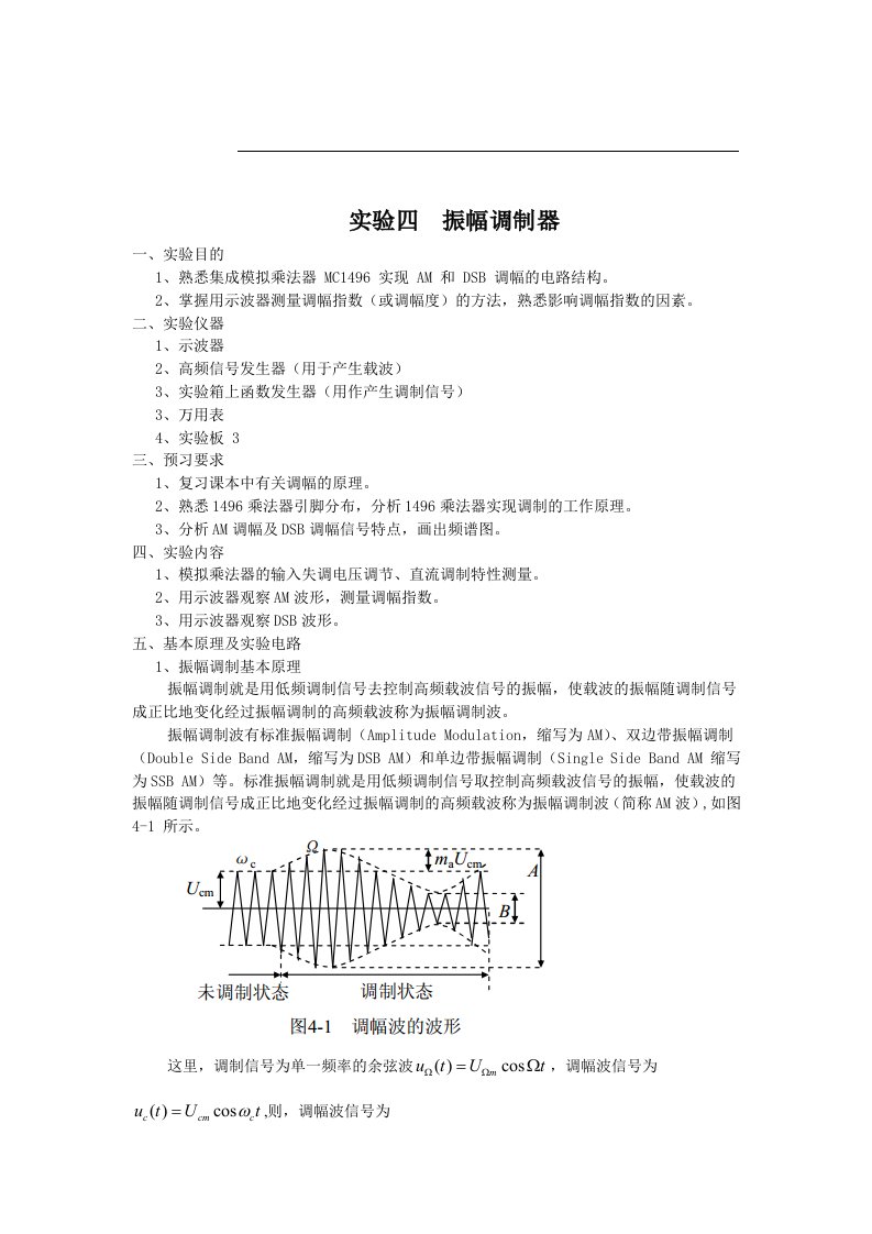 振幅调制器