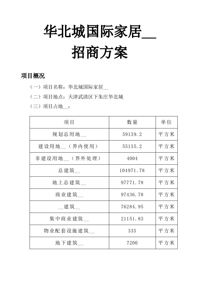 家居建材市场招商方案