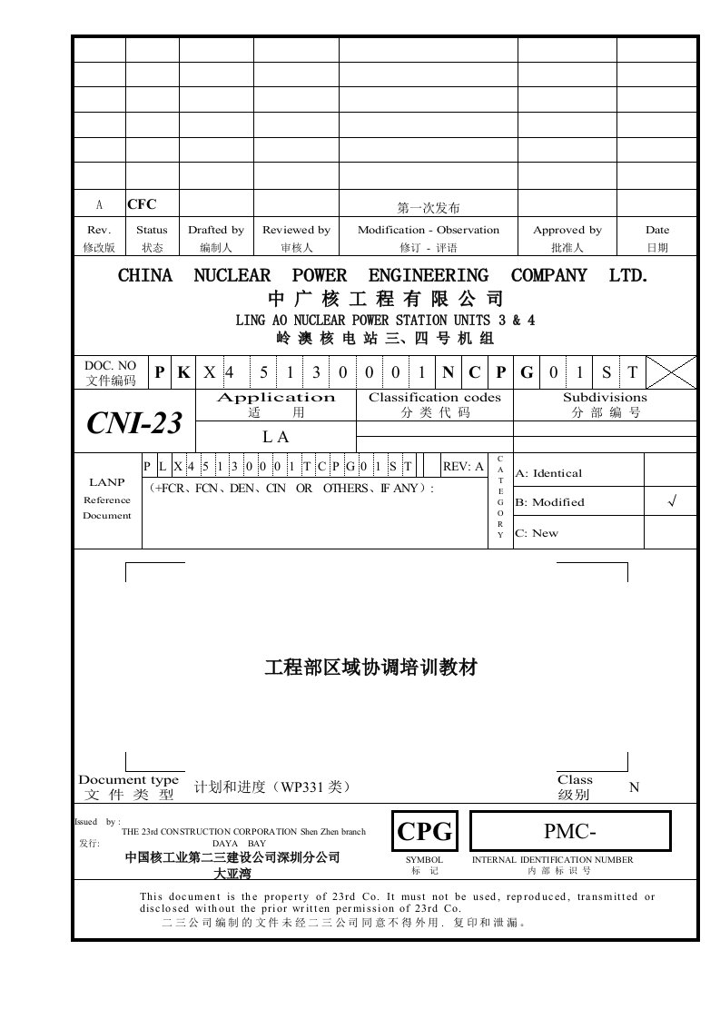 工程部区域协调管理培训教材