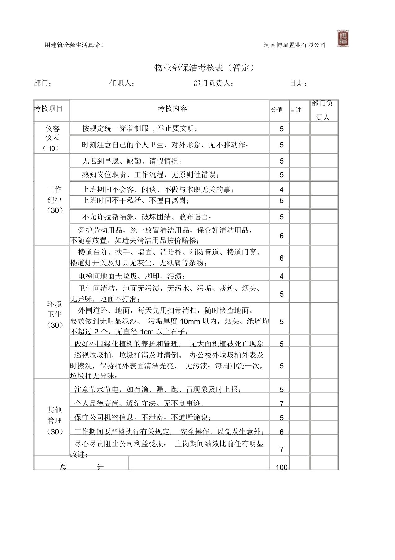 物业部保洁考核表每月份