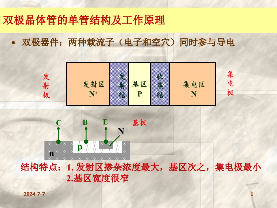 双极晶体管的单管结构及工作原理