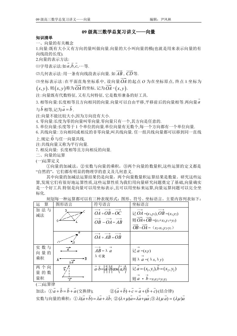 高三数学总复习讲义——向量X