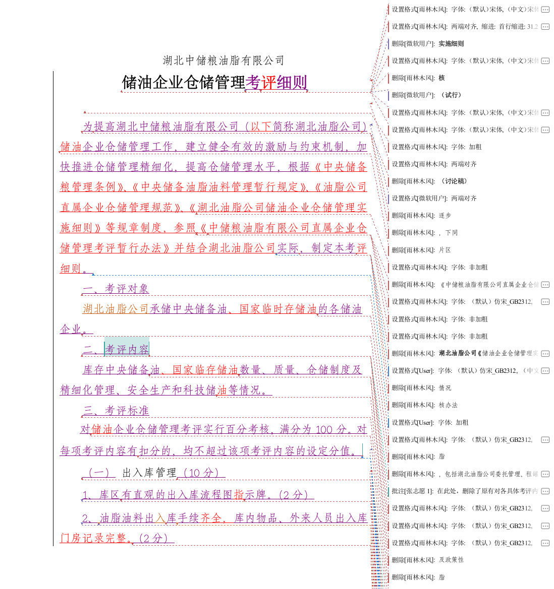 10湖北油脂储油企业仓储工作考评细则讨论稿