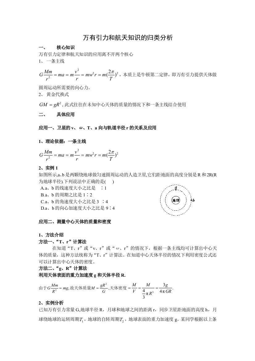 万有引力和航天知识归类分析总结超有用哦