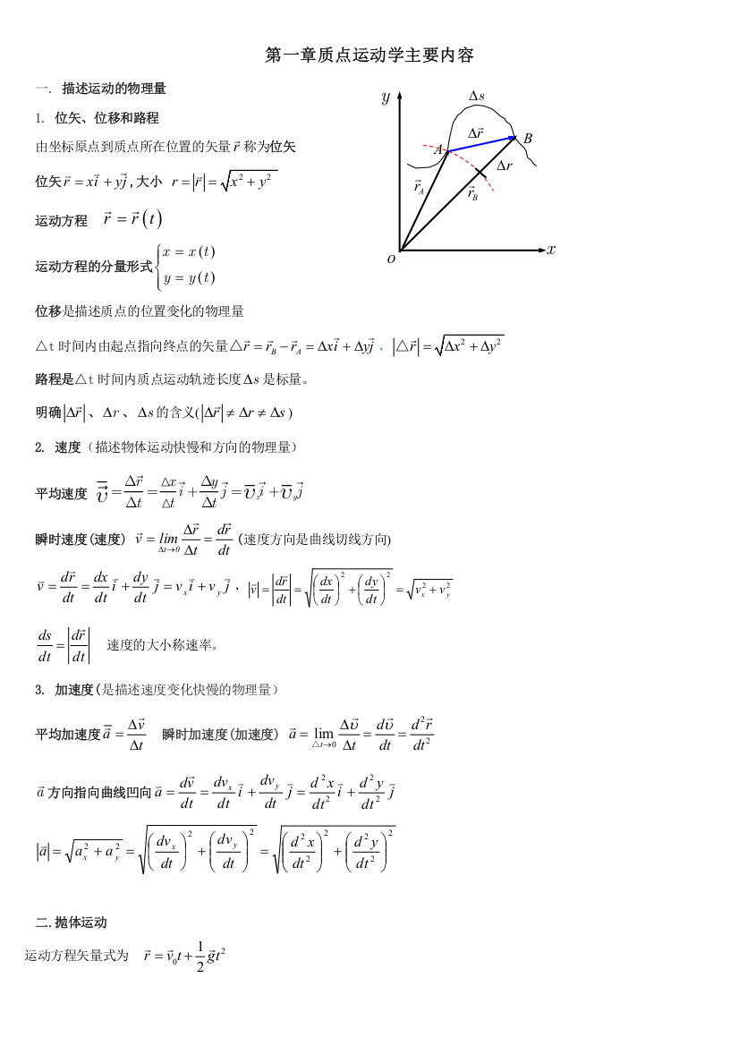 大学物理知识点