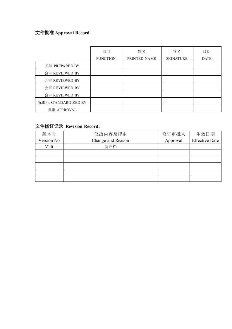 公司PCBA资料外观检验标准