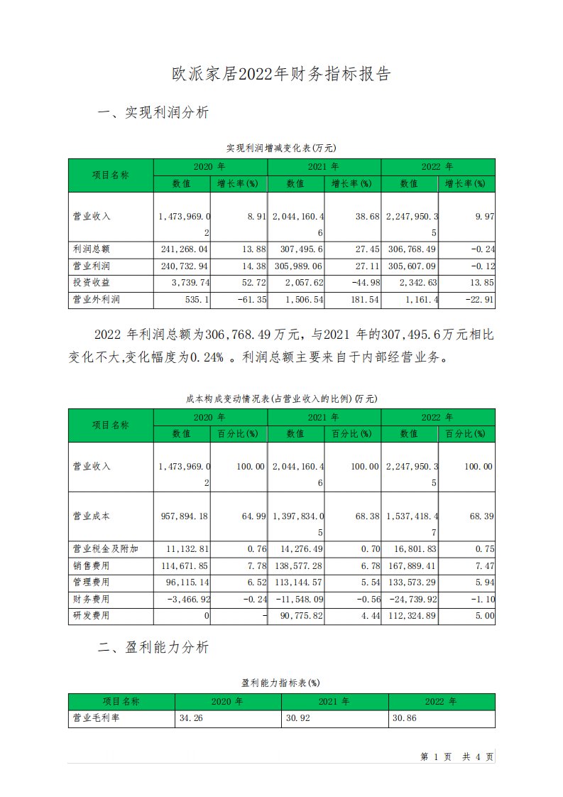 603833欧派家居2022年财务指标报告