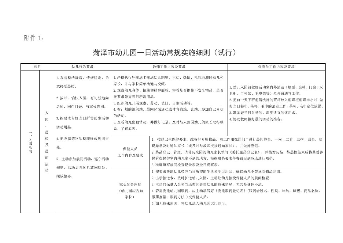 菏泽市幼儿园一日活动实施细则