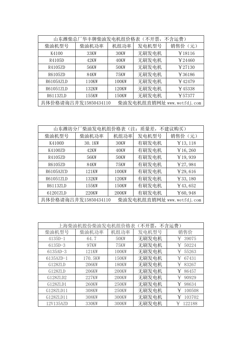 柴油发电机组价格表