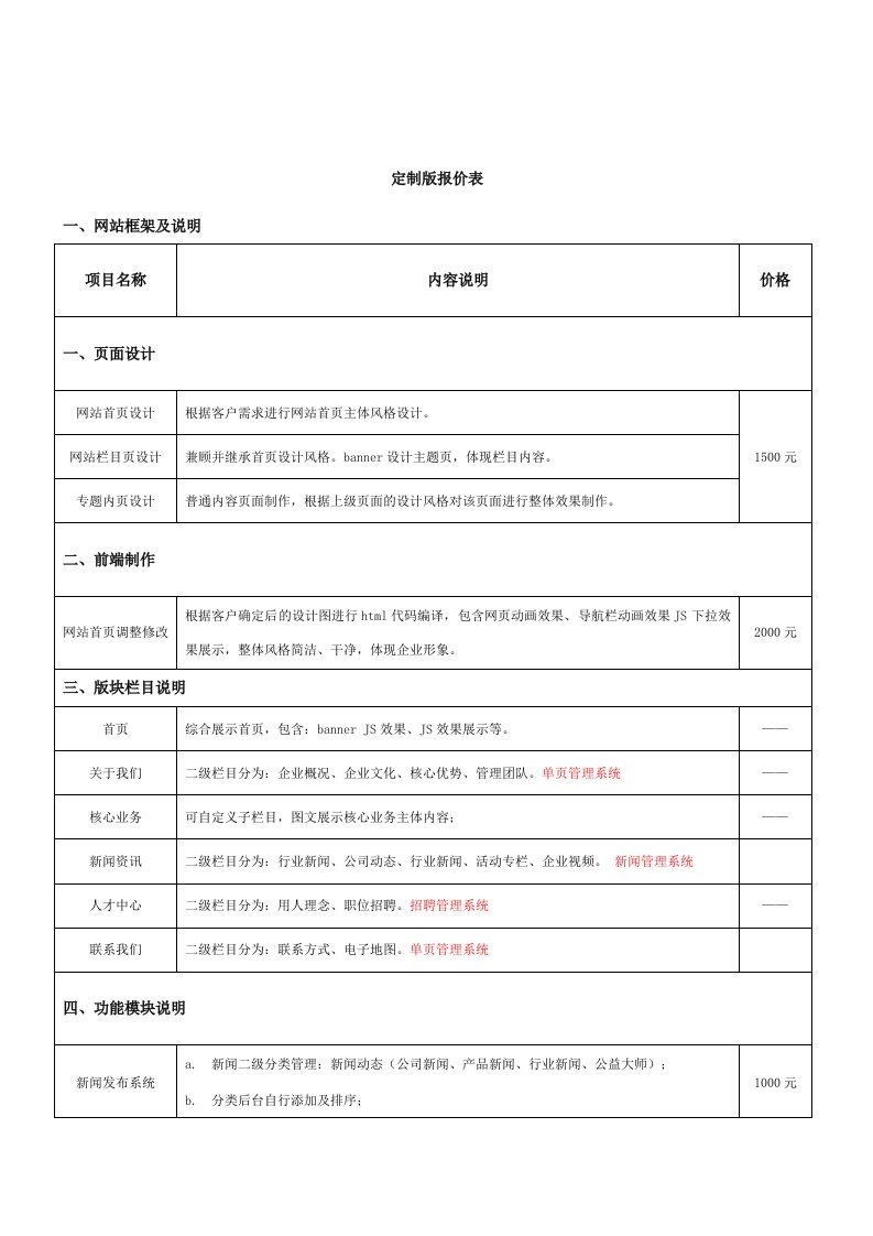 网站建设报价表