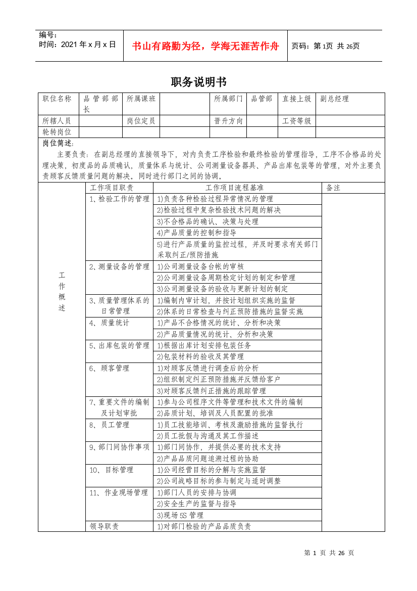 品管部职务说明书