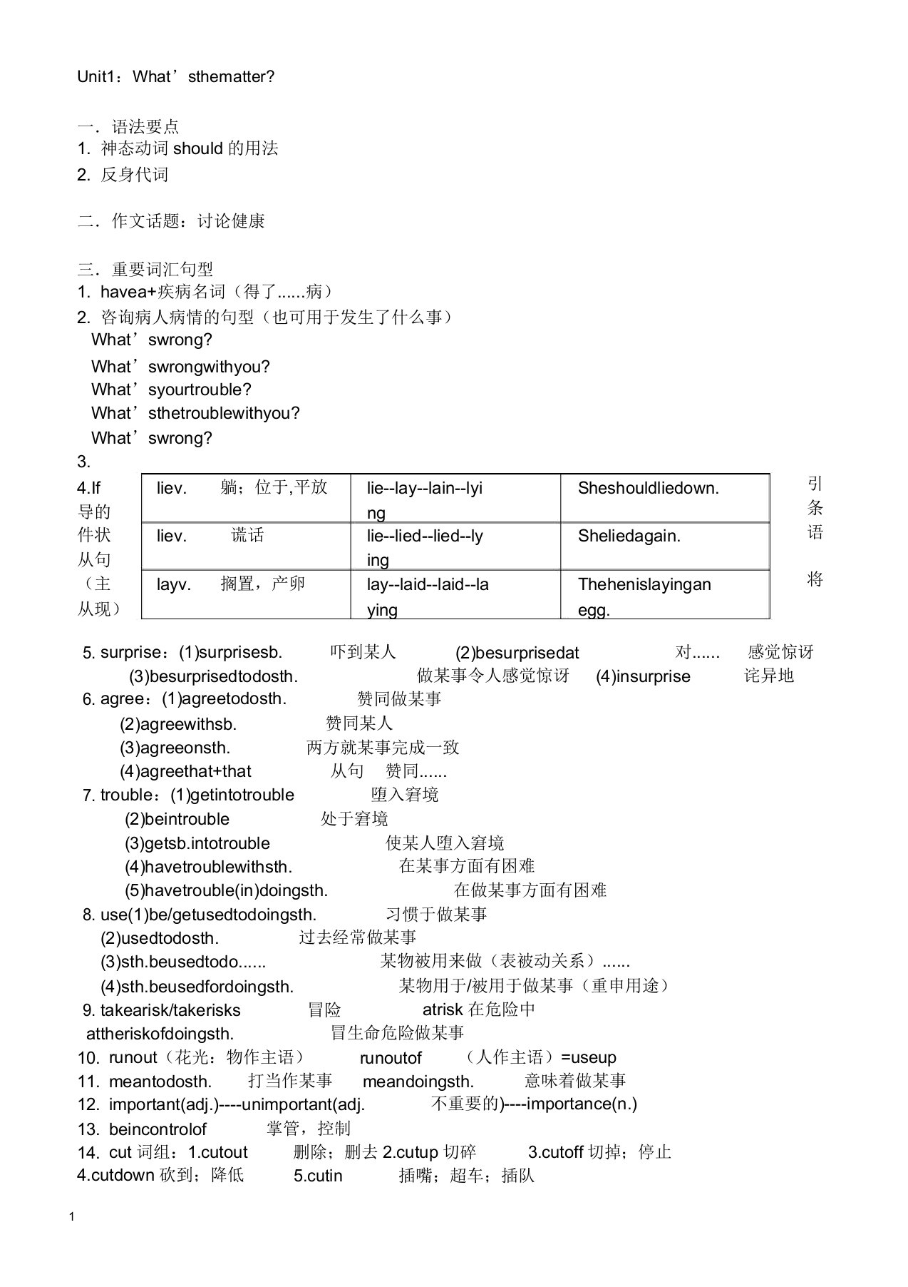 (人教版)八年级下英语期中复习知识点讲义(unit1unit5)