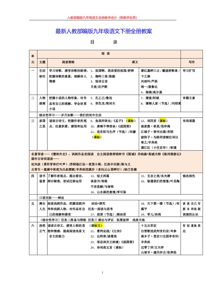 最新人教部编版九年级语文下册全册教案(附教学反思)