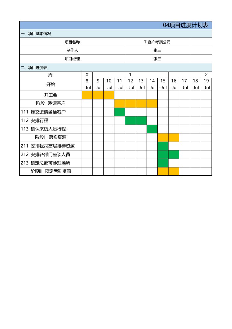 【项目管理模板】华为项目管理——04项目进度计划表