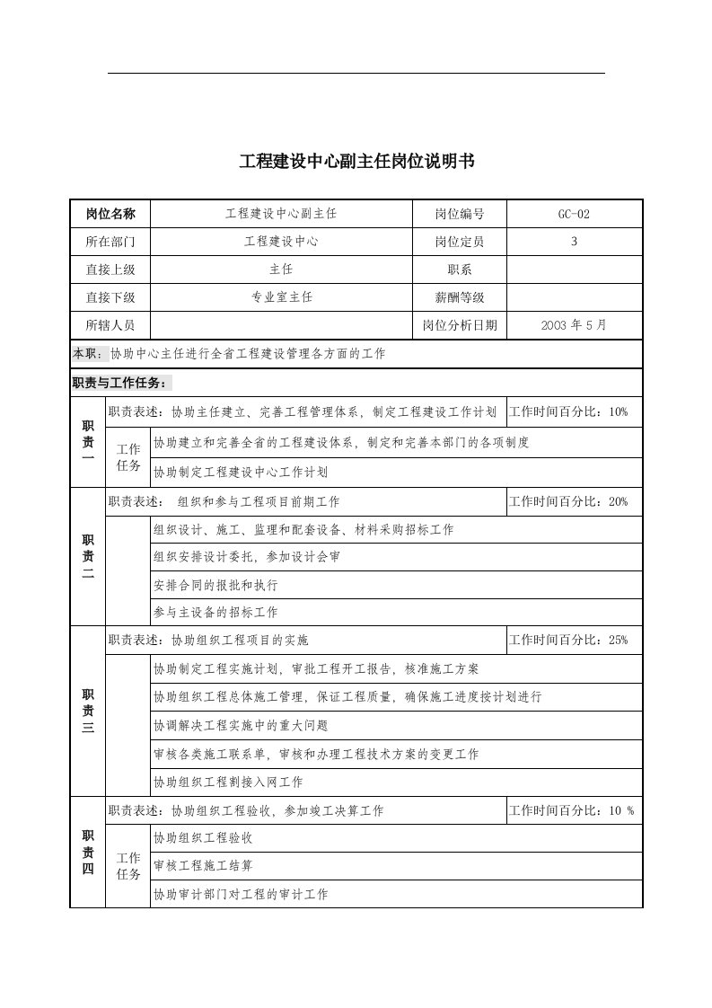 通信行业-工程建设中心-副主任岗位说明书