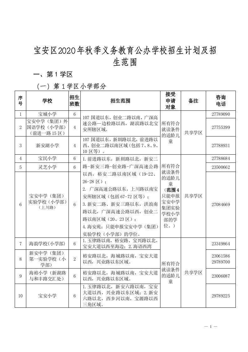 宝安区2020年秋季义务教育公办学校招生计划及招生范围