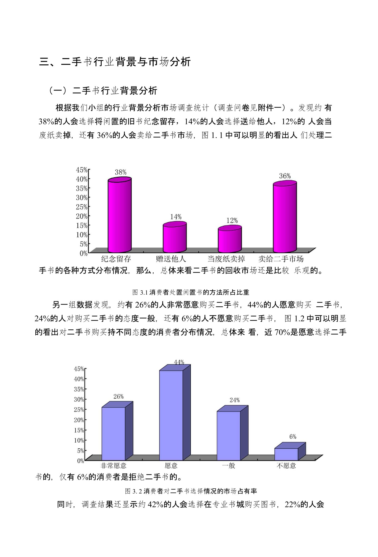 二手书创业计划书行业市场分析营销策略分析财