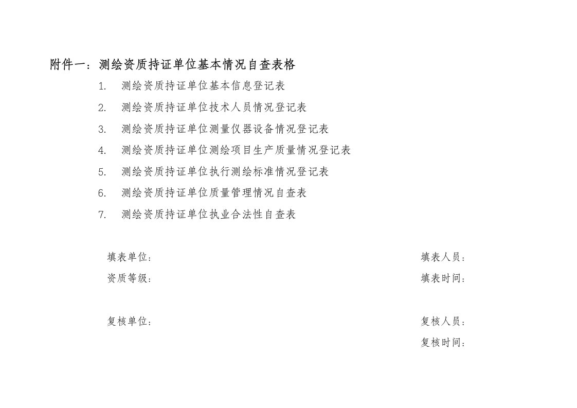 附件一测绘资质持证单位基本情况自查表格