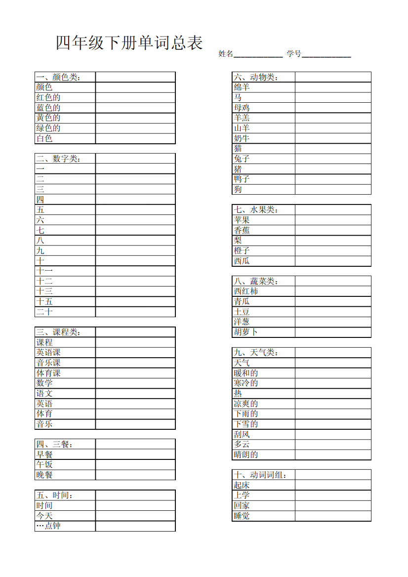 四年级下册英语单词归类