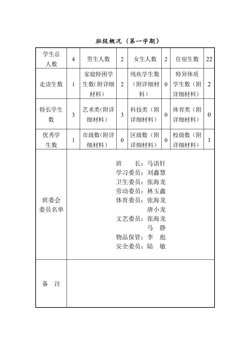 小学班主任工作手册