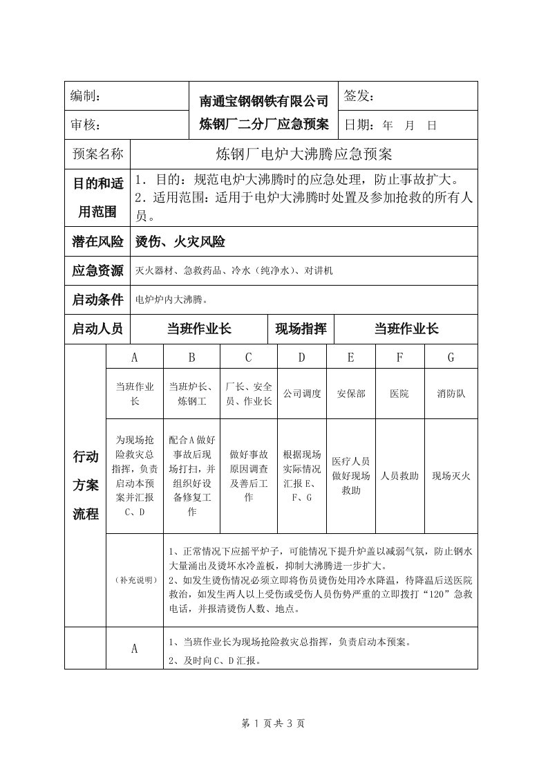 电炉大沸腾应急预案