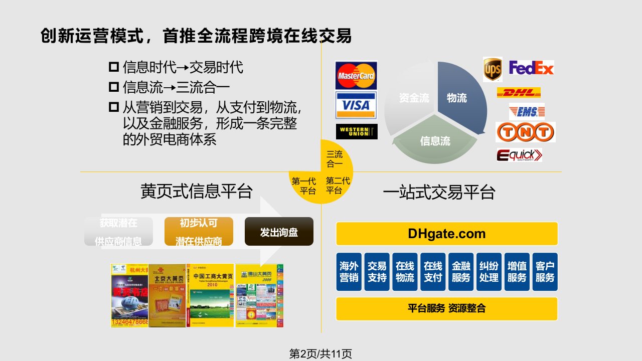 敦煌网跨境电子商务平台开创全球网上丝绸之路