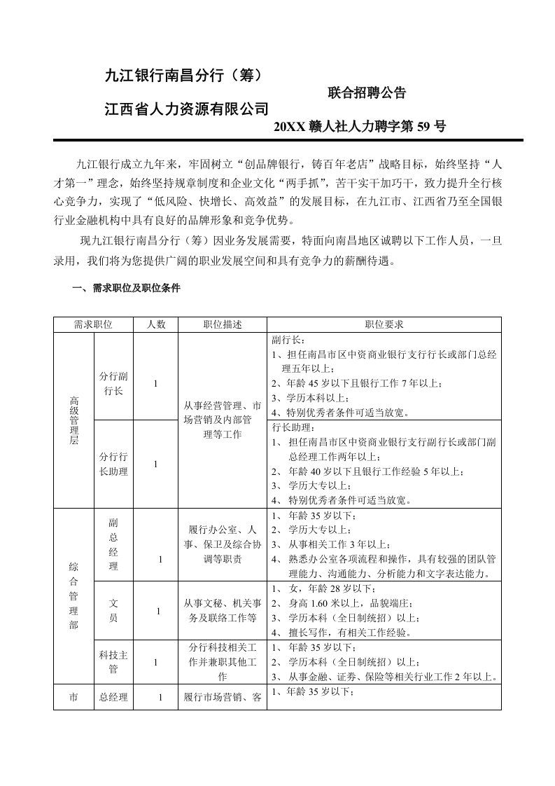 金融保险-九江银行南昌分行筹