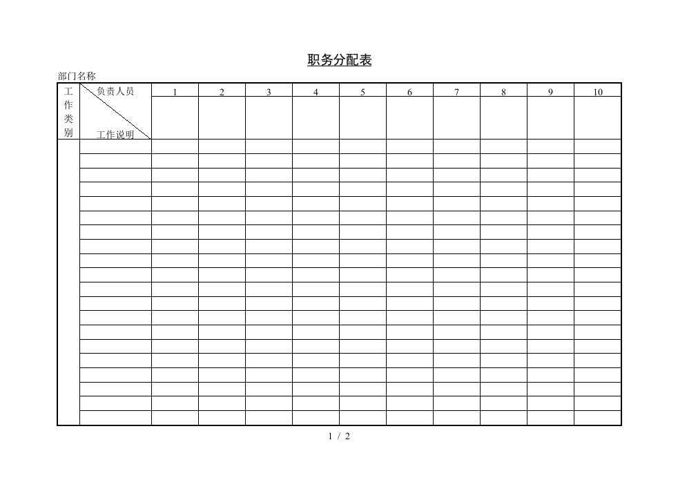 02.1职务分配表