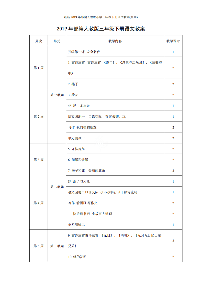 最新2019年部编人教版小学三年级下册语文教案(全册)