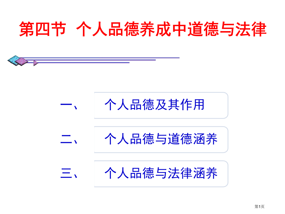 第四节个人品德养成中的道德与法律市公开课一等奖省赛课微课金奖PPT课件