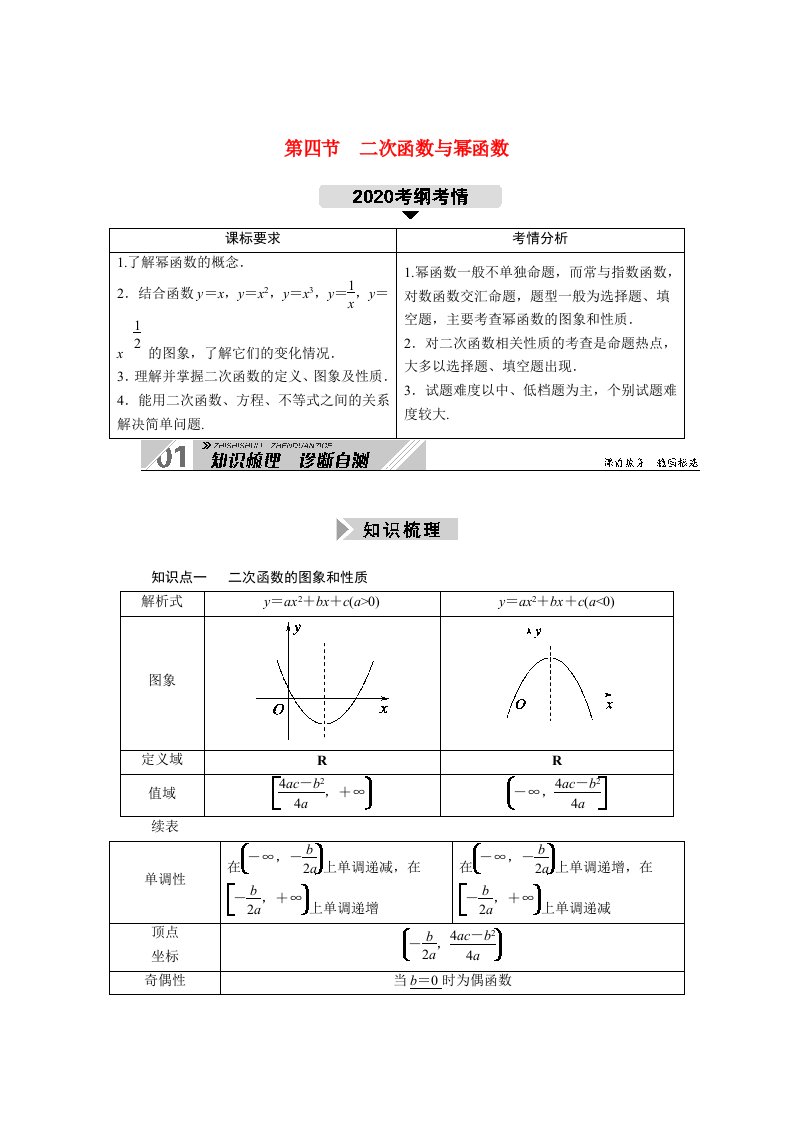 山东专用2021新高考数学一轮复习第二章函数导数及其应用2.4二次函数与幂函数学案含解析