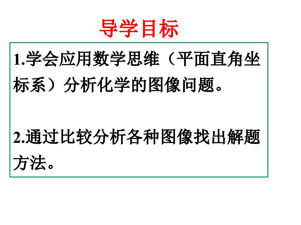 初中化学总复习图像专题复习