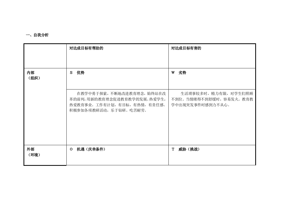 任务表单：个人自我诊断SWOT分析表阎