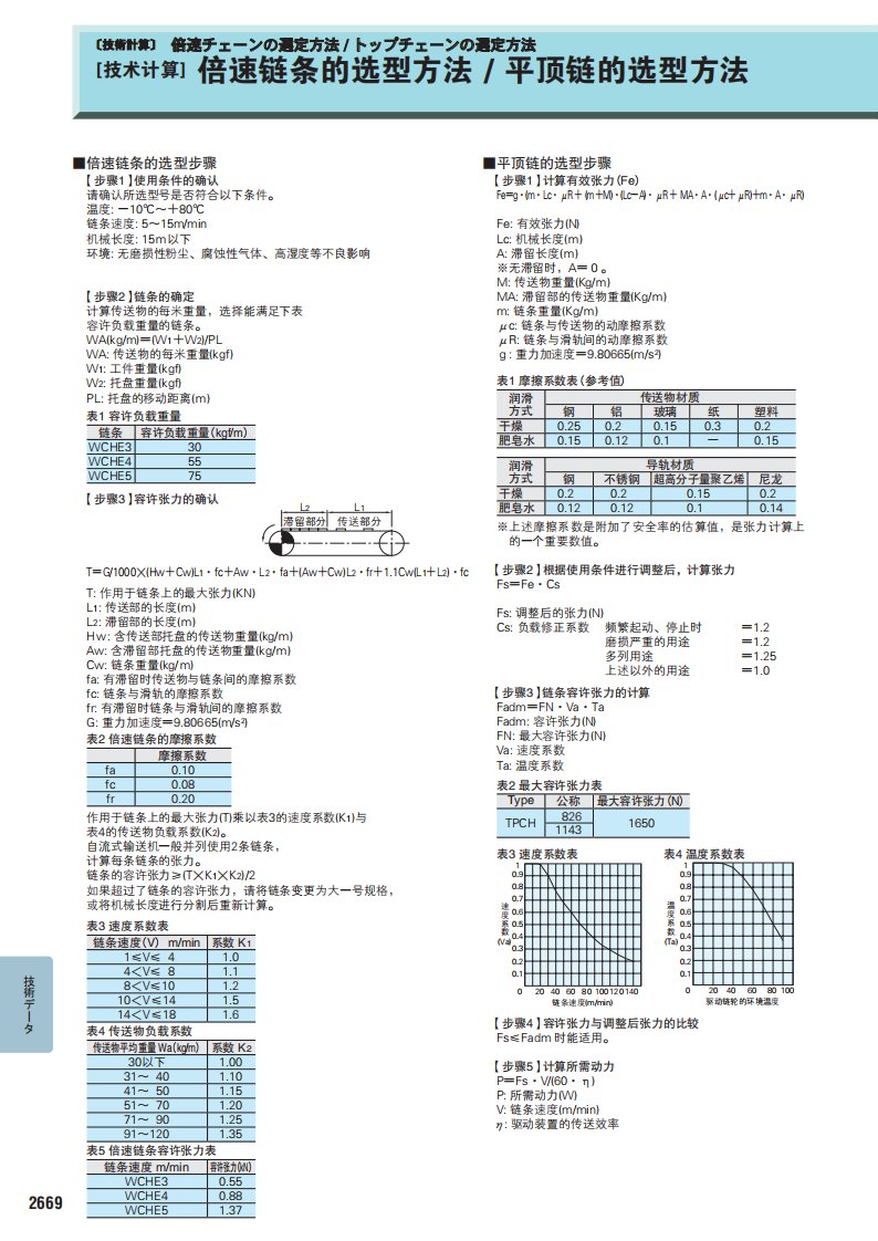 机械设计资料：倍速链条的选型方法平顶链的选型方法