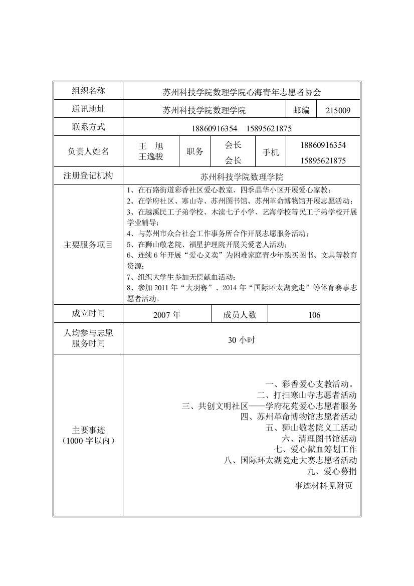 “苏州市优秀志愿服务组织”推荐登记表(数理学院)