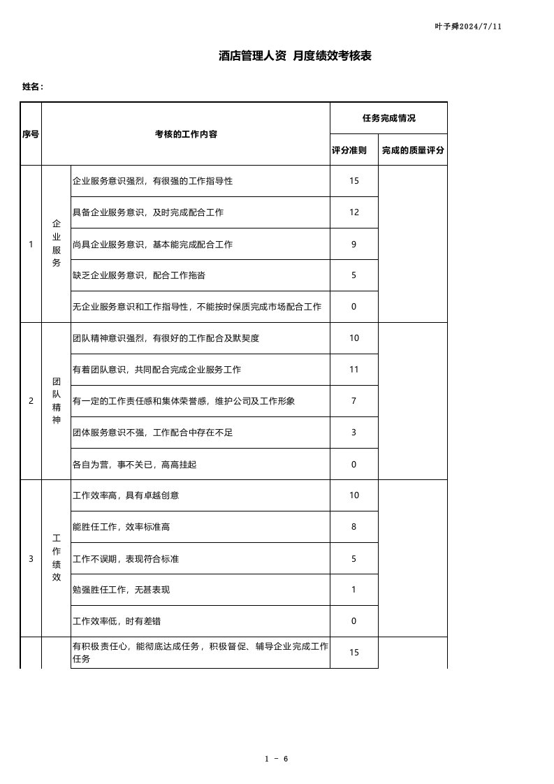 酒店管理人资年度绩效考核表